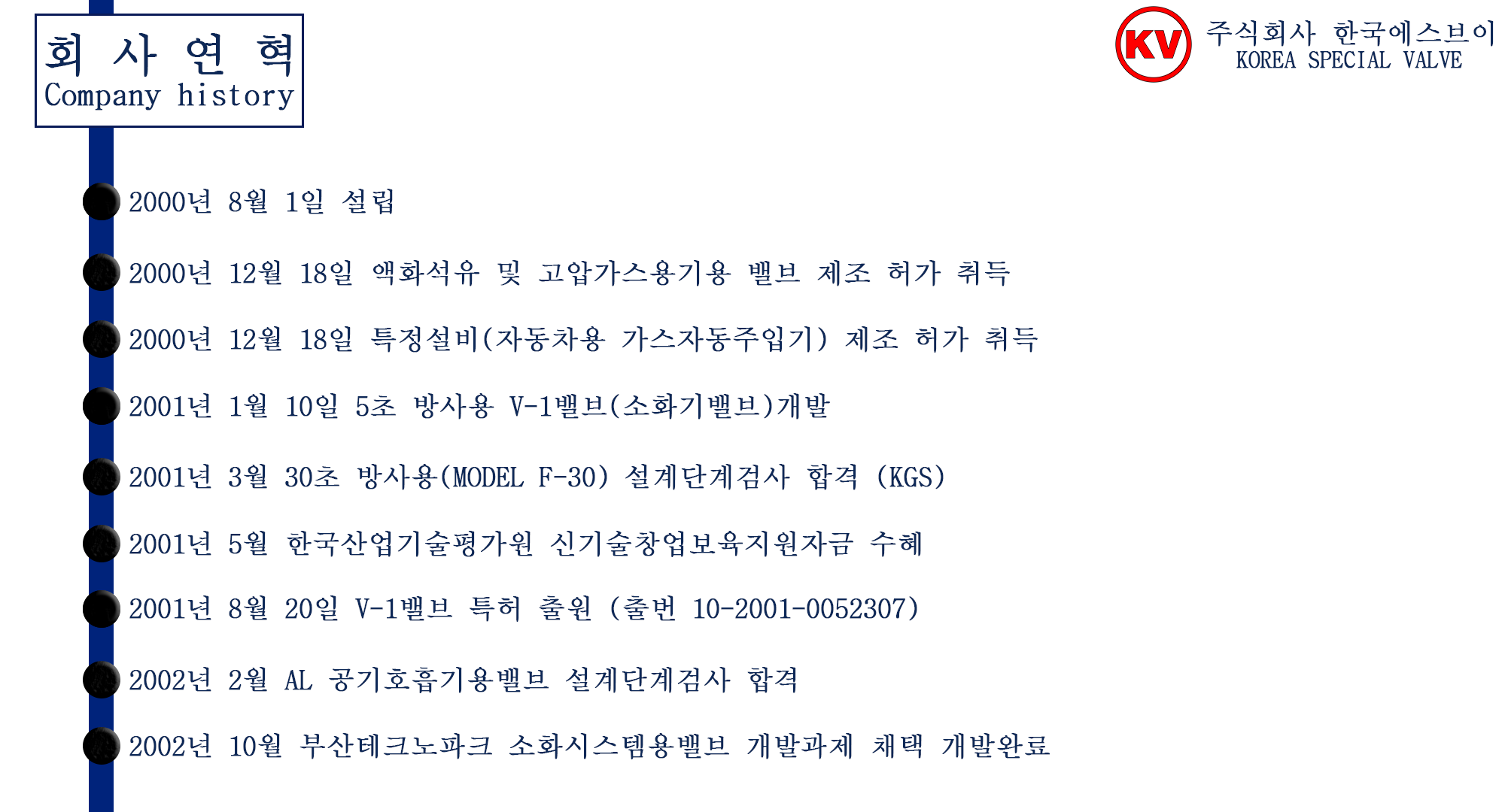 Free HTML5 Bootstrap Template by FREEHTML5.co